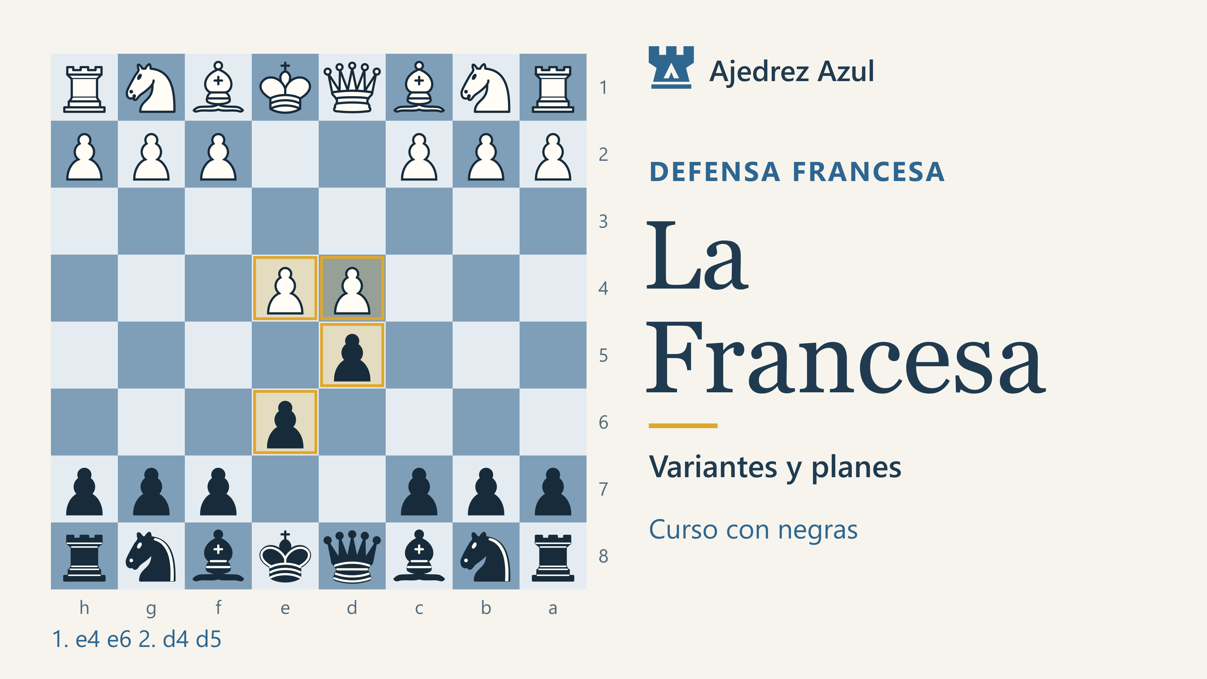 Introducción: variantes y planes: El mapa de la Francesa. Ajedrez Azul.