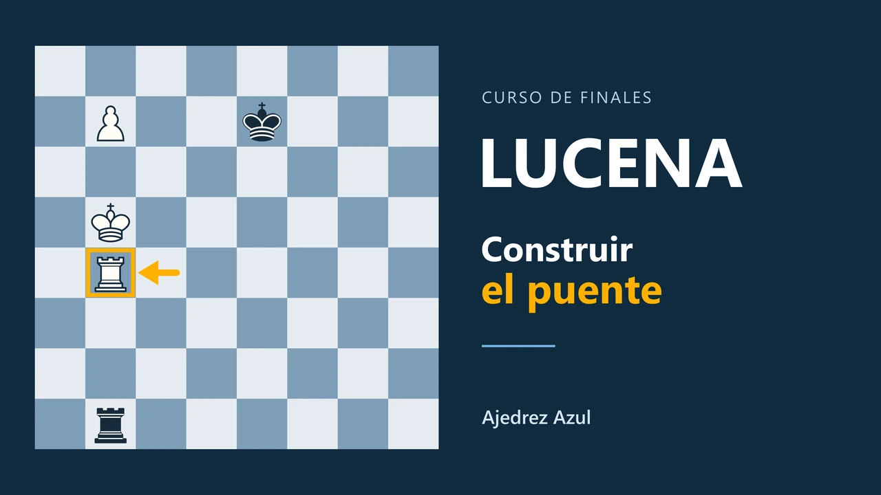 La posición de Lucena: Construir el puente.