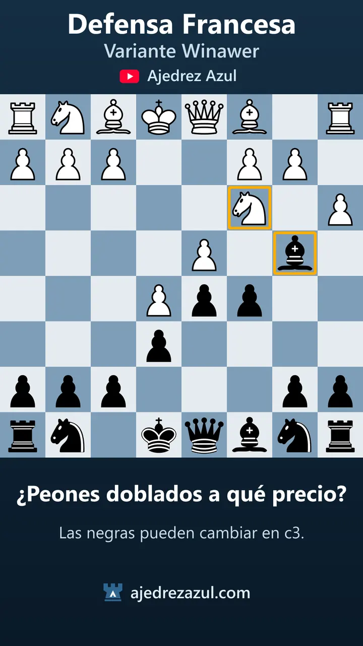 Defensa francesa · ¿Peones doblados a qué precio?