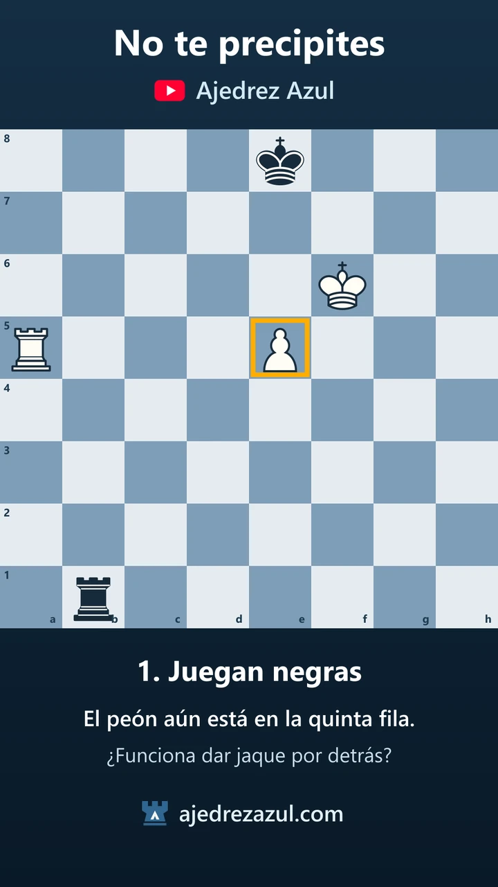 Philidor: este jaque llega demasiado pronto