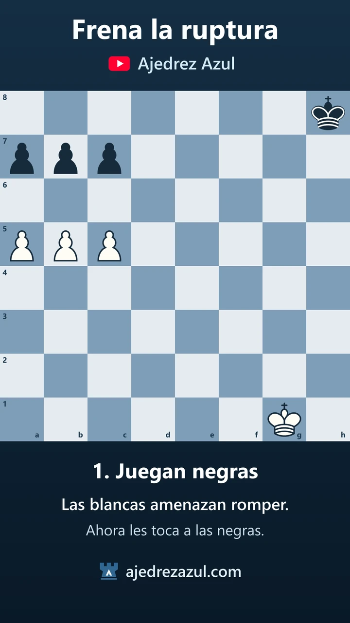 Frena la ruptura de peones antes de que empiece