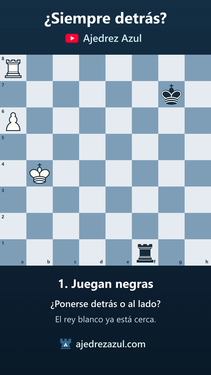 ¿Siempre detrás del peón? Aquí salvan los jaques laterales